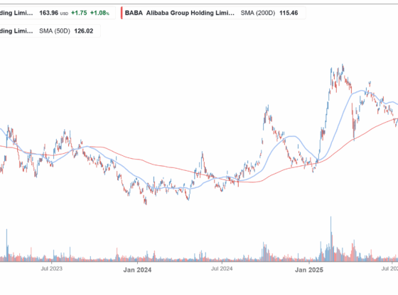 baba stock