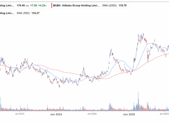baba stock