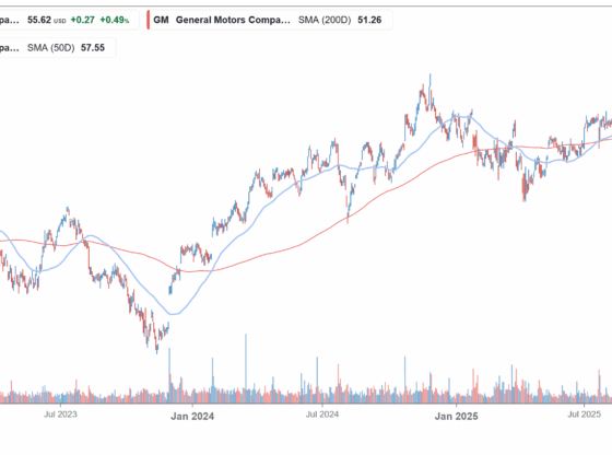 general motors